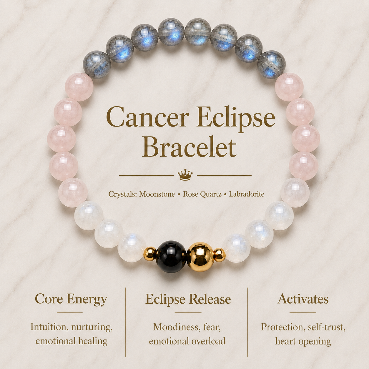 Cancer Eclipse Bracelet with REAL Gold
