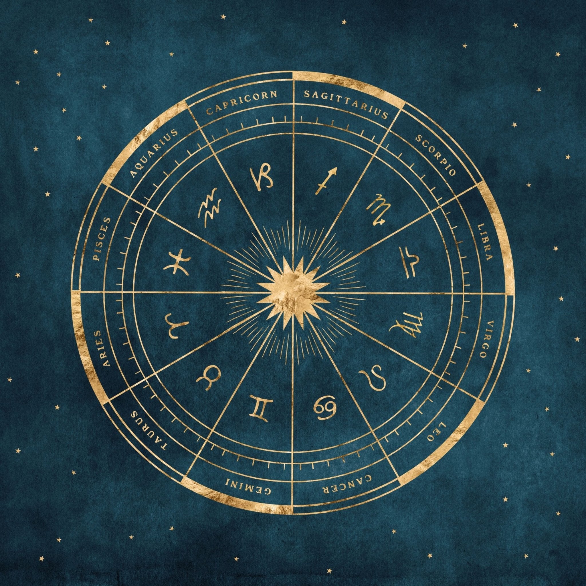 Birth Chart Interpretation - Eat.Read.Love.