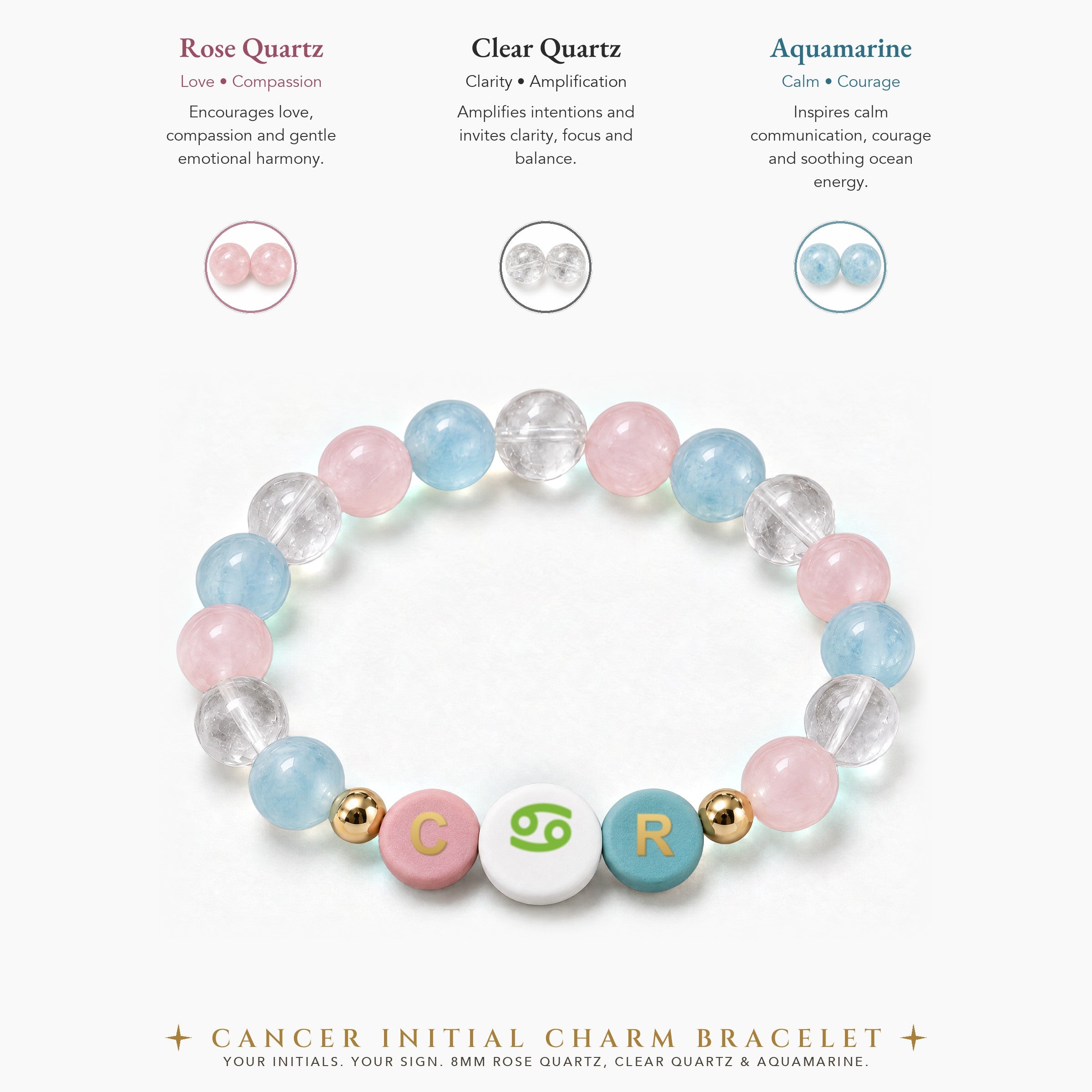 Cancer Initial Charm Bracelet