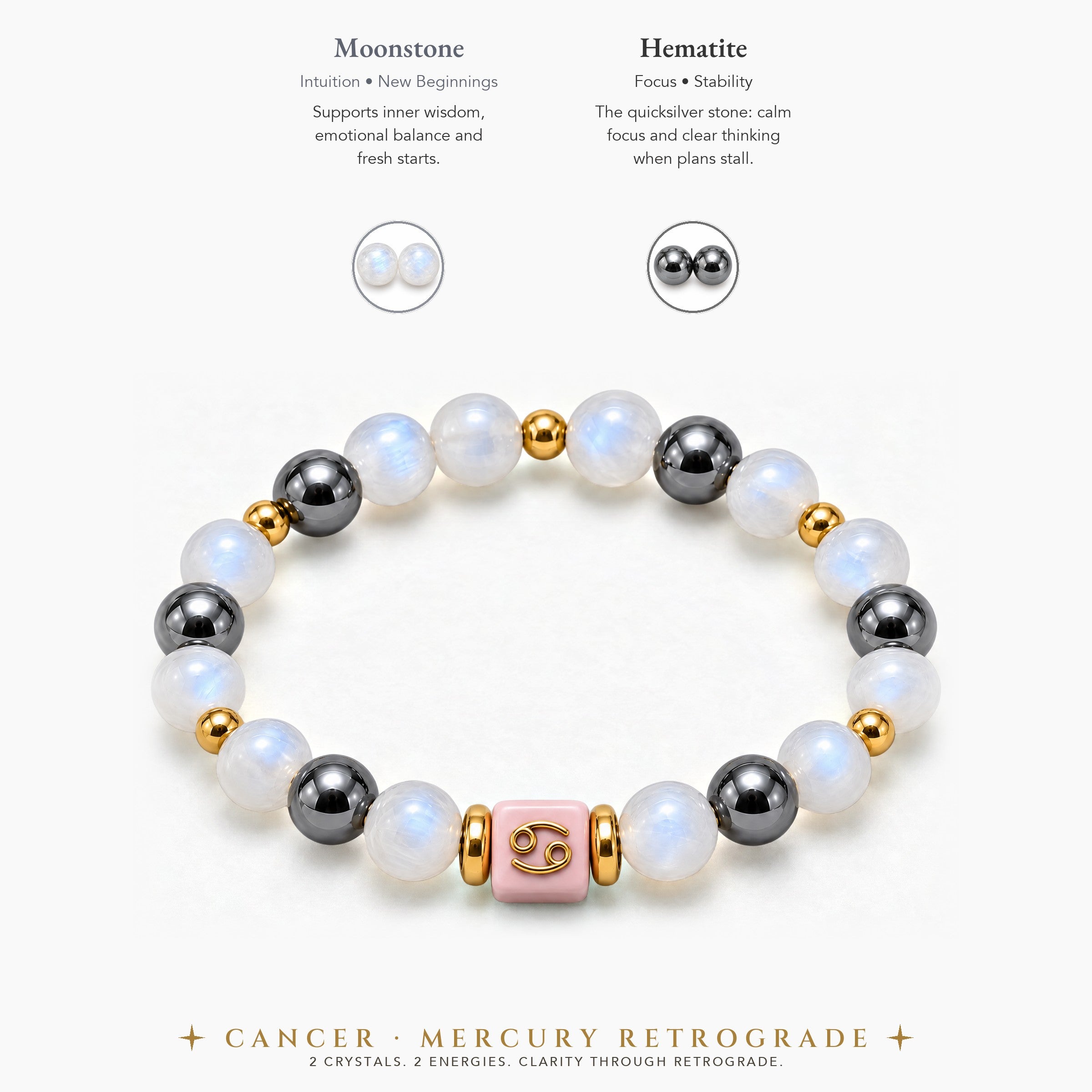 Cancer Mercury Retrograde Bracelet