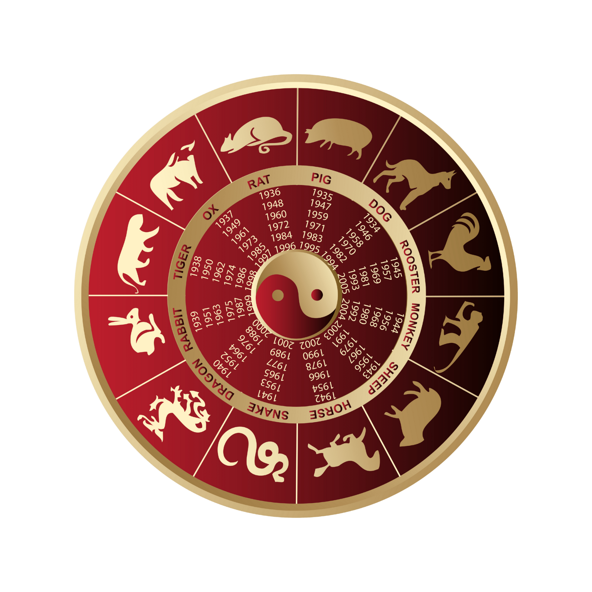 Lucky Fortune Pixiu Jade - Year Of The Rooster - Eat.Read.Love.