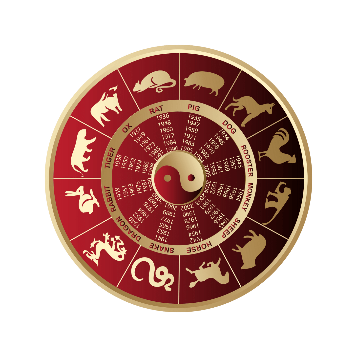 Lucky Fortune Pixiu Jade - Year Of The Rooster - Eat.Read.Love.