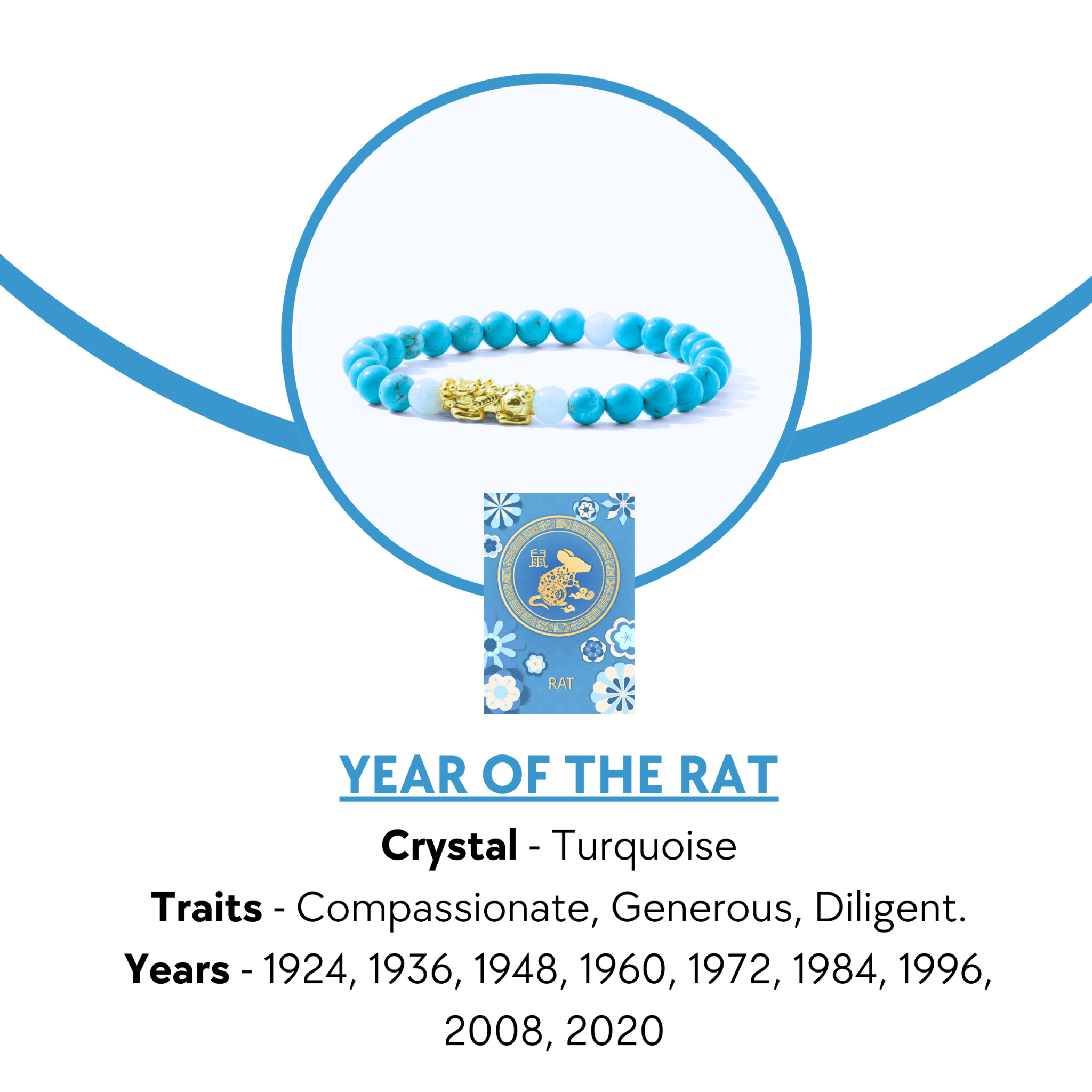 Lucky Fortune Pixiu Turquoise - Year Of The Rat - Eat.Read.Love.