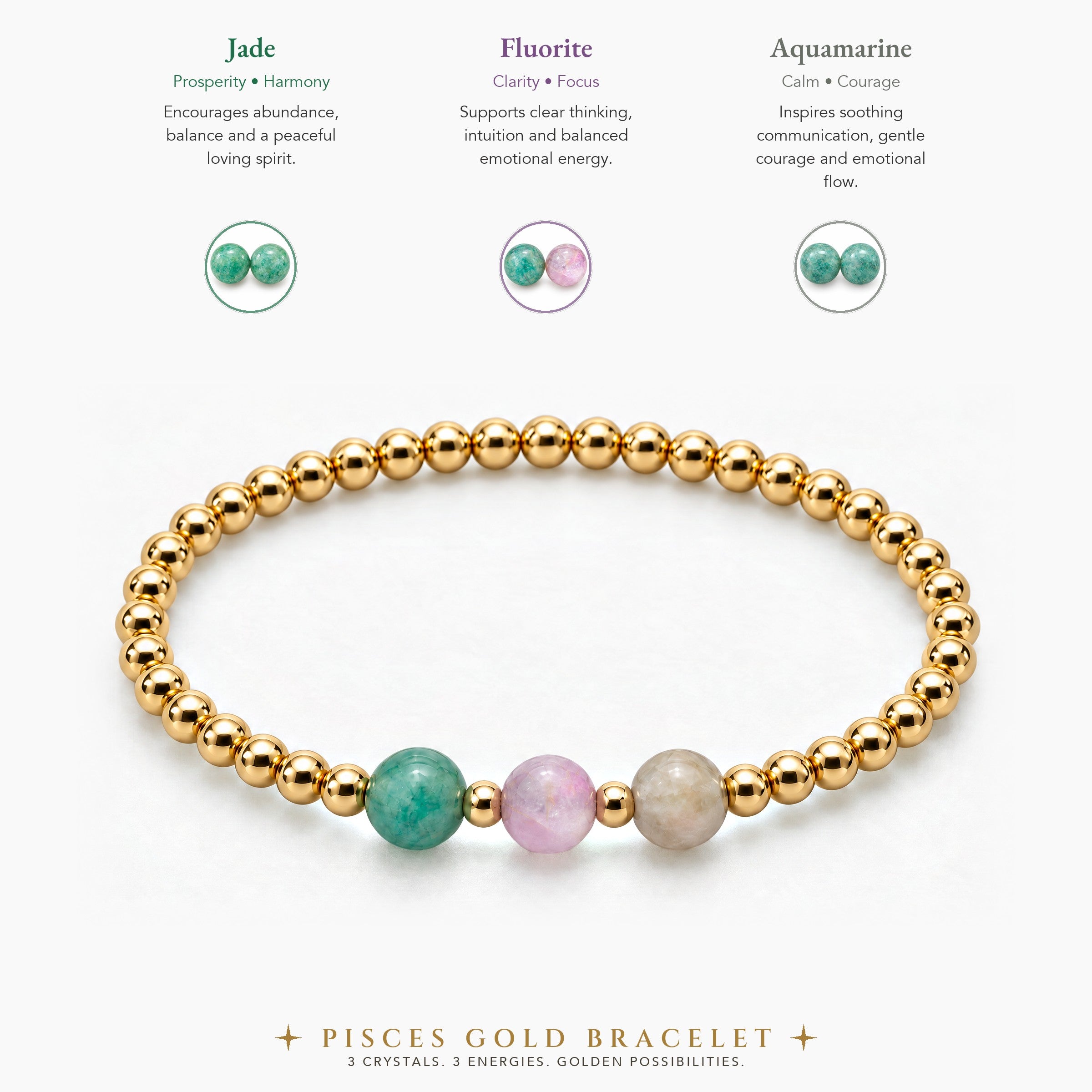 Pisces Love and Money Golden Bracelet with REAL Gold