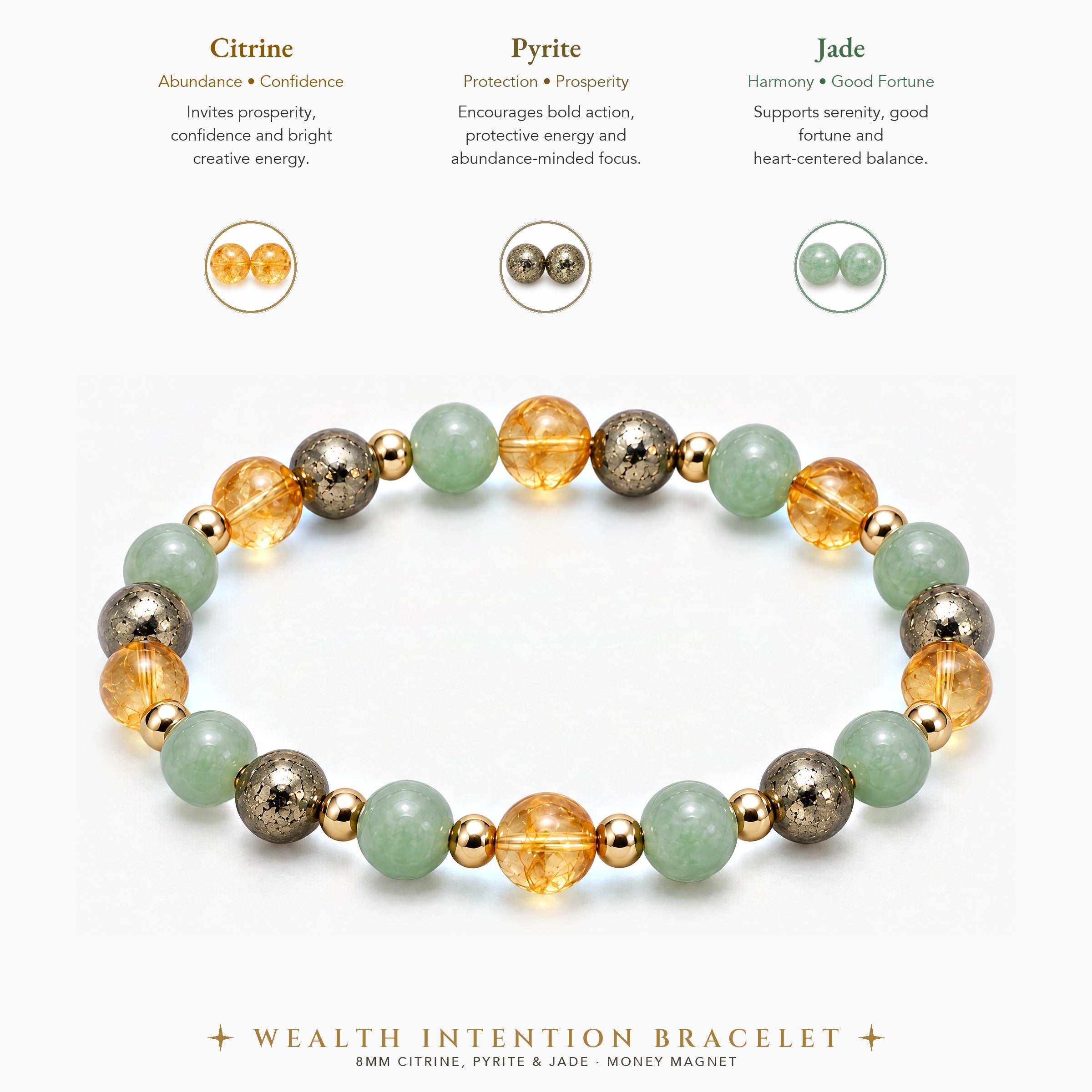 Wealth Intention Bracelet