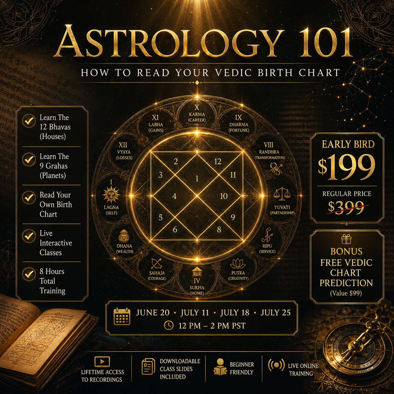  'Astrology 101' with a Vedic birth chart 