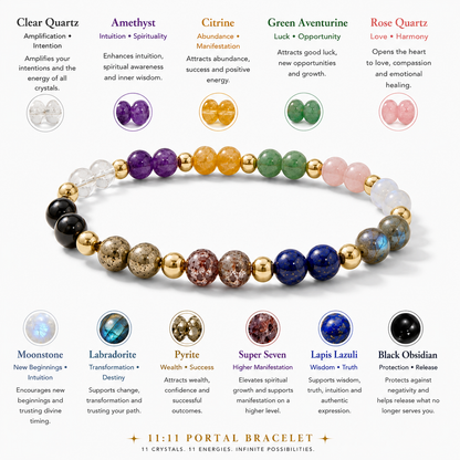 11:11 Wealth Multiplier REAL Gold Bracelet