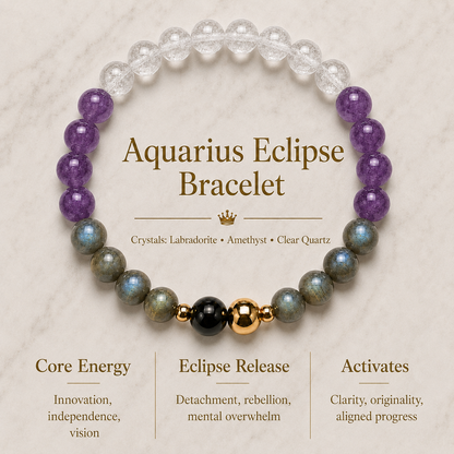 Aquarius Eclipse Bracelet with REAL Gold