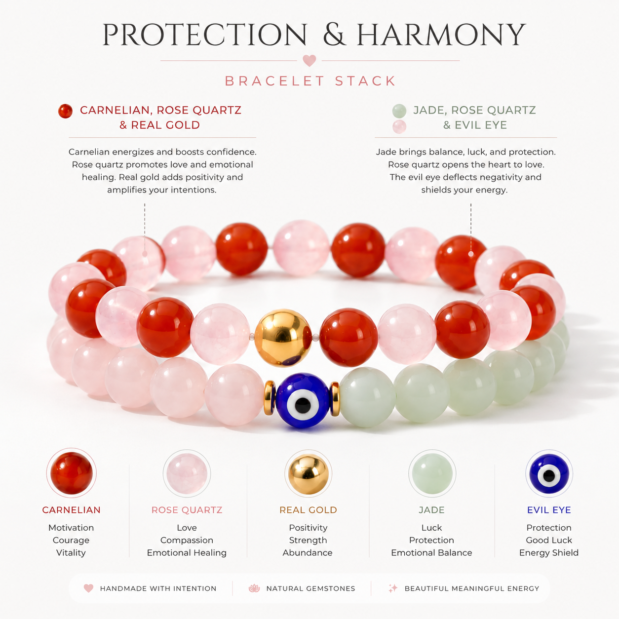 Reconciliation Ritual Stack - Magnetic Love Return Set (REAL GOLD)