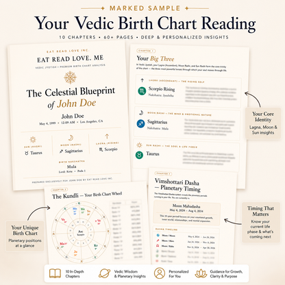 Premium Birth Chart Analysis