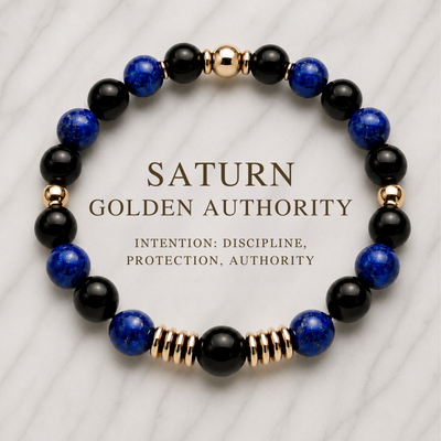 Saturn Retrograde