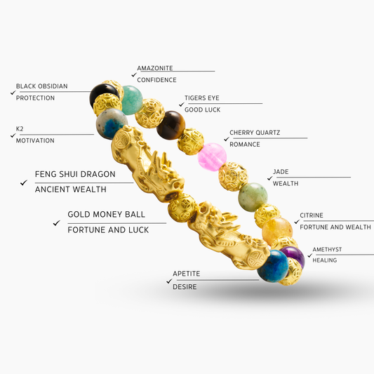 Surya Pixiu Multi Fortune Gemstone Bracelet