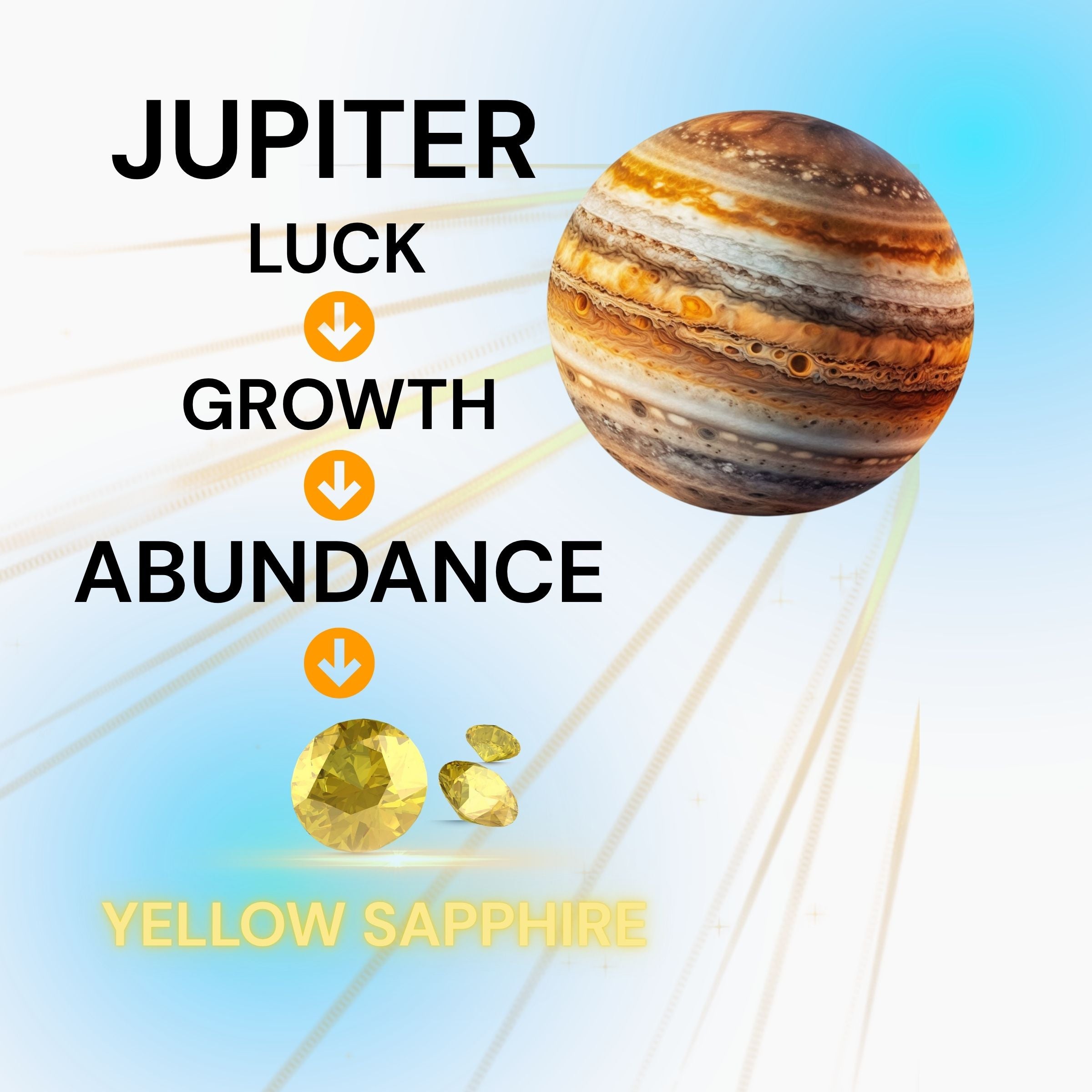 Sal's Yellow Sapphire Wealth Activator