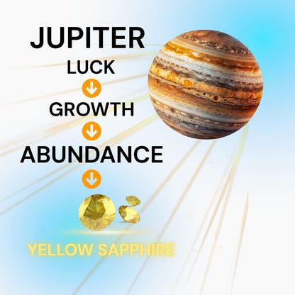 Sal's Yellow Sapphire Wealth Activator