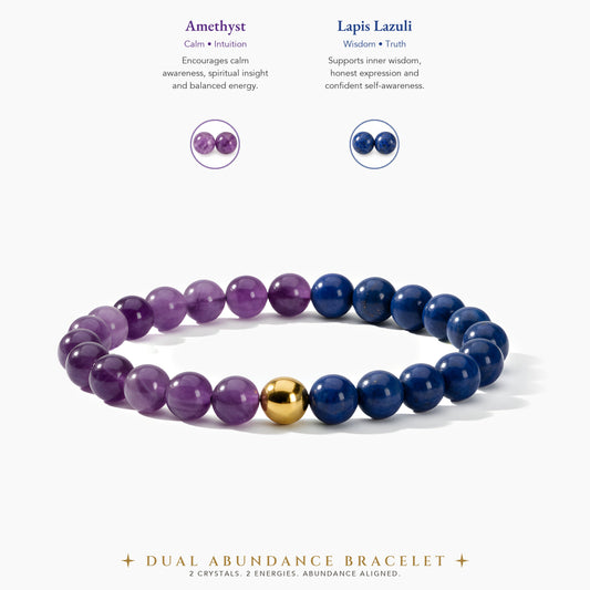Amethyst & Lapis Lazuli Dual Energy Abundance Crystal Bracelet