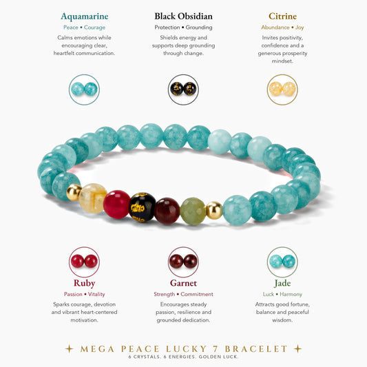 Aquamarine Mega Peace Lucky 7 Gemstone Bracelet With REAL Gold