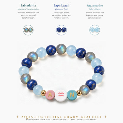 Aquarius Initial Charm Bracelet