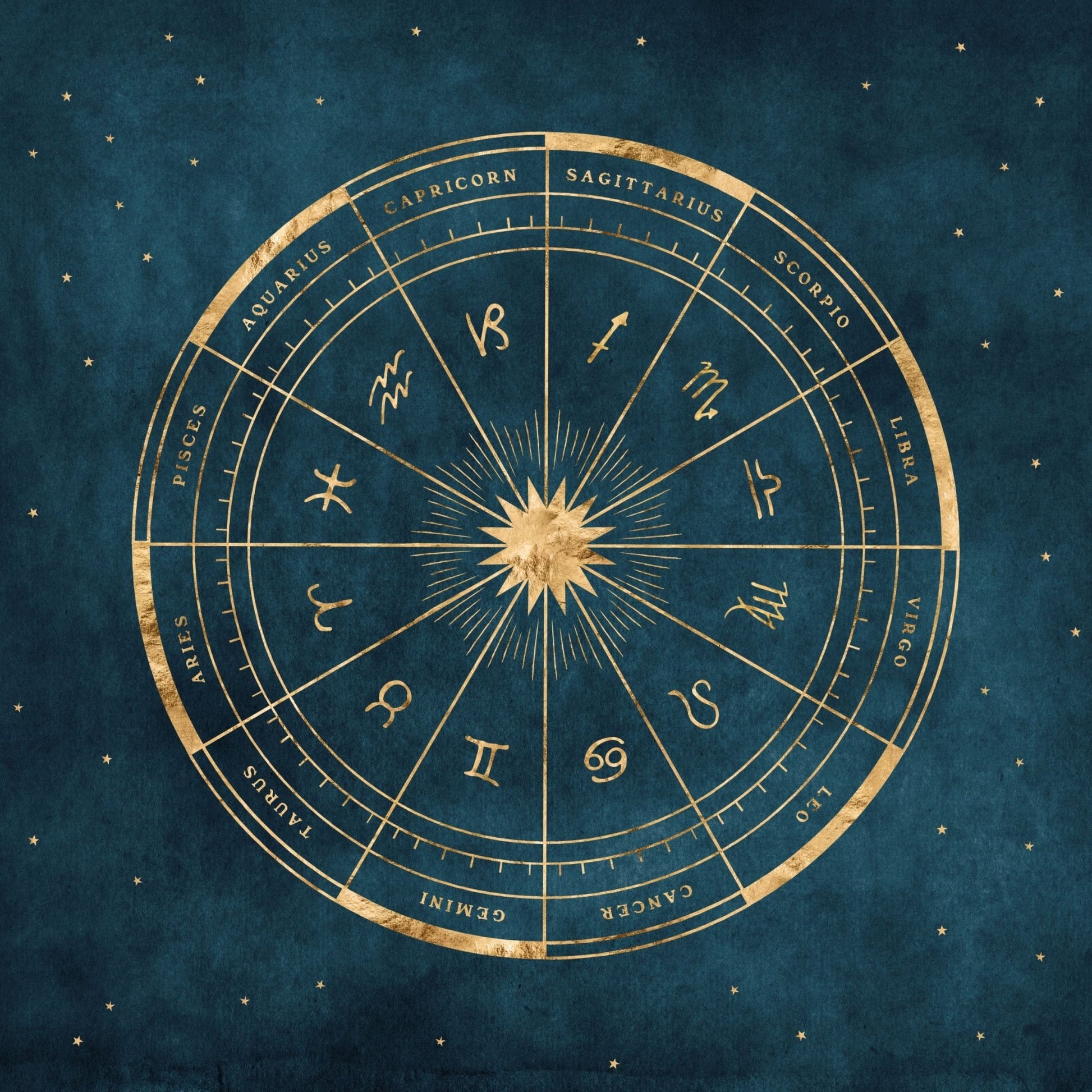 Birth Chart Interpretation - Eat.Read.Love.