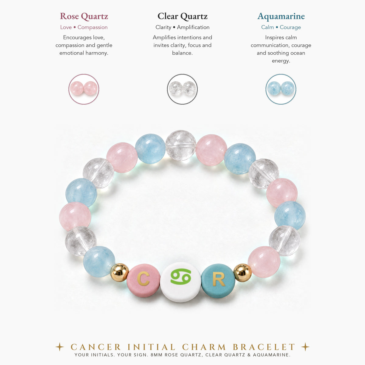 Cancer Initial Charm Bracelet