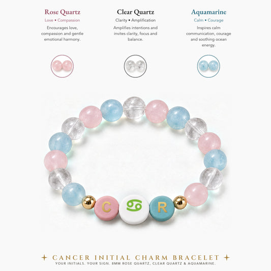 Cancer Initial Charm Bracelet