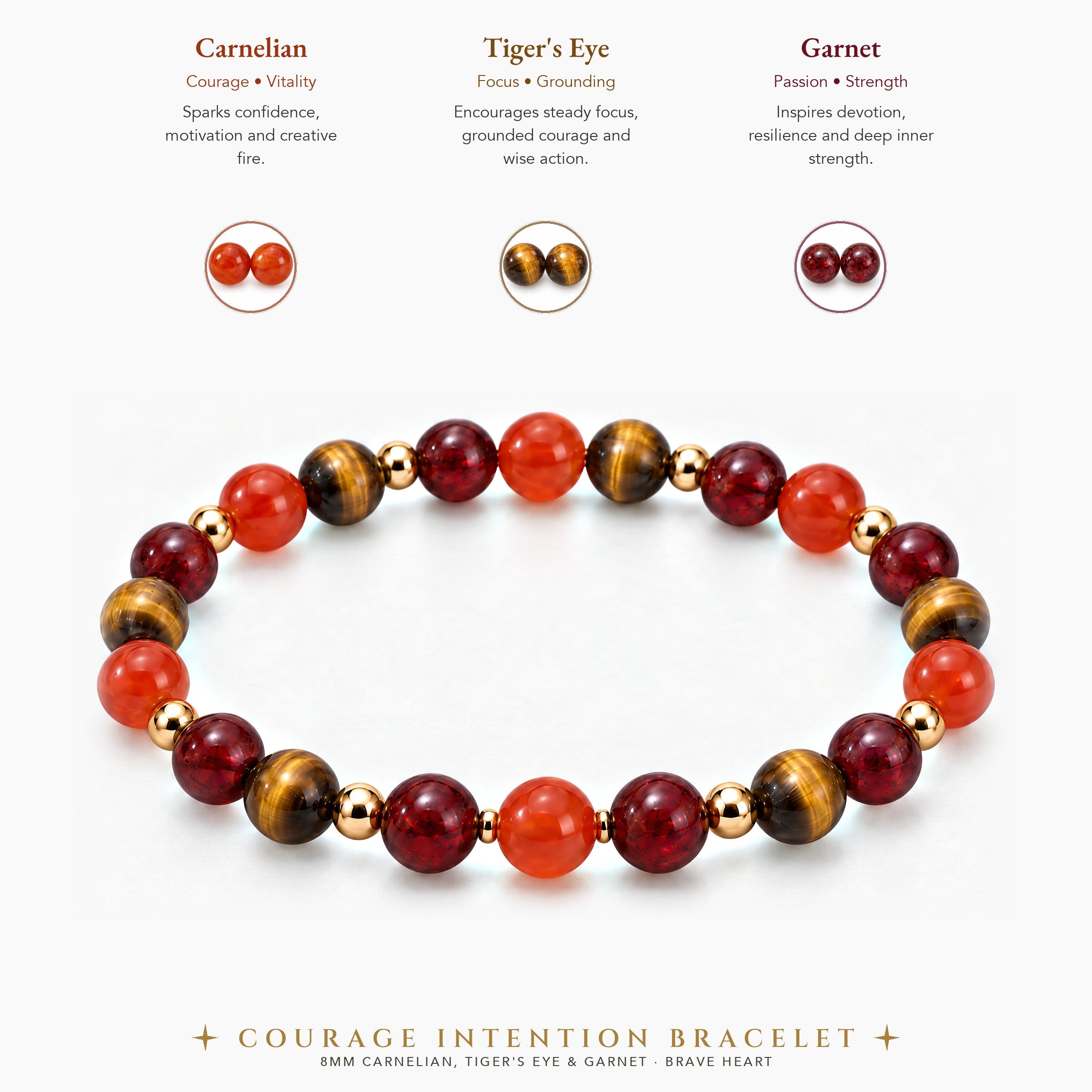 Courage Intention Bracelet