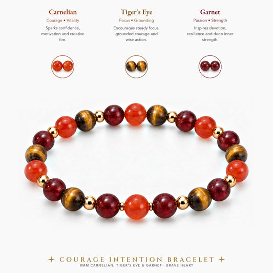 Courage Intention Bracelet