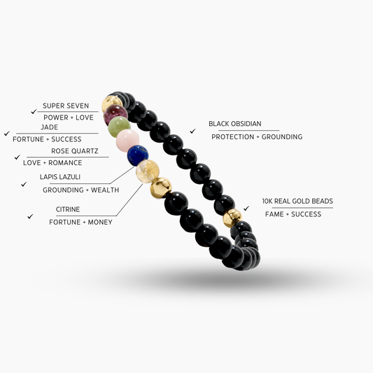 Energized New Year 1:1 Mega Money and Love Manifestation Bracelet - Eat.Read.Love.