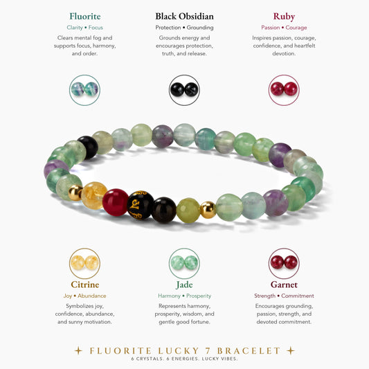 Fluorite Mega Happiness Lucky 7 Gemstone Bracelet With REAL Gold