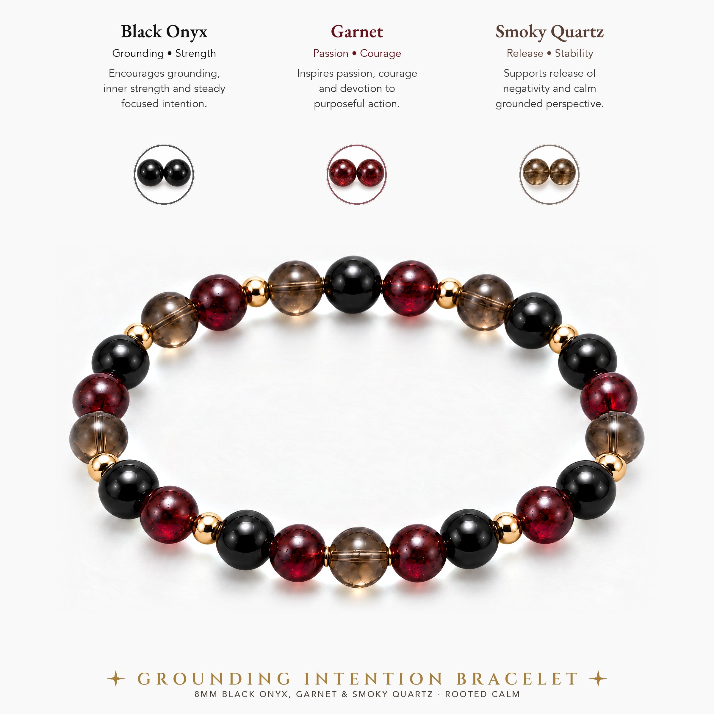 Grounding Intention Bracelet
