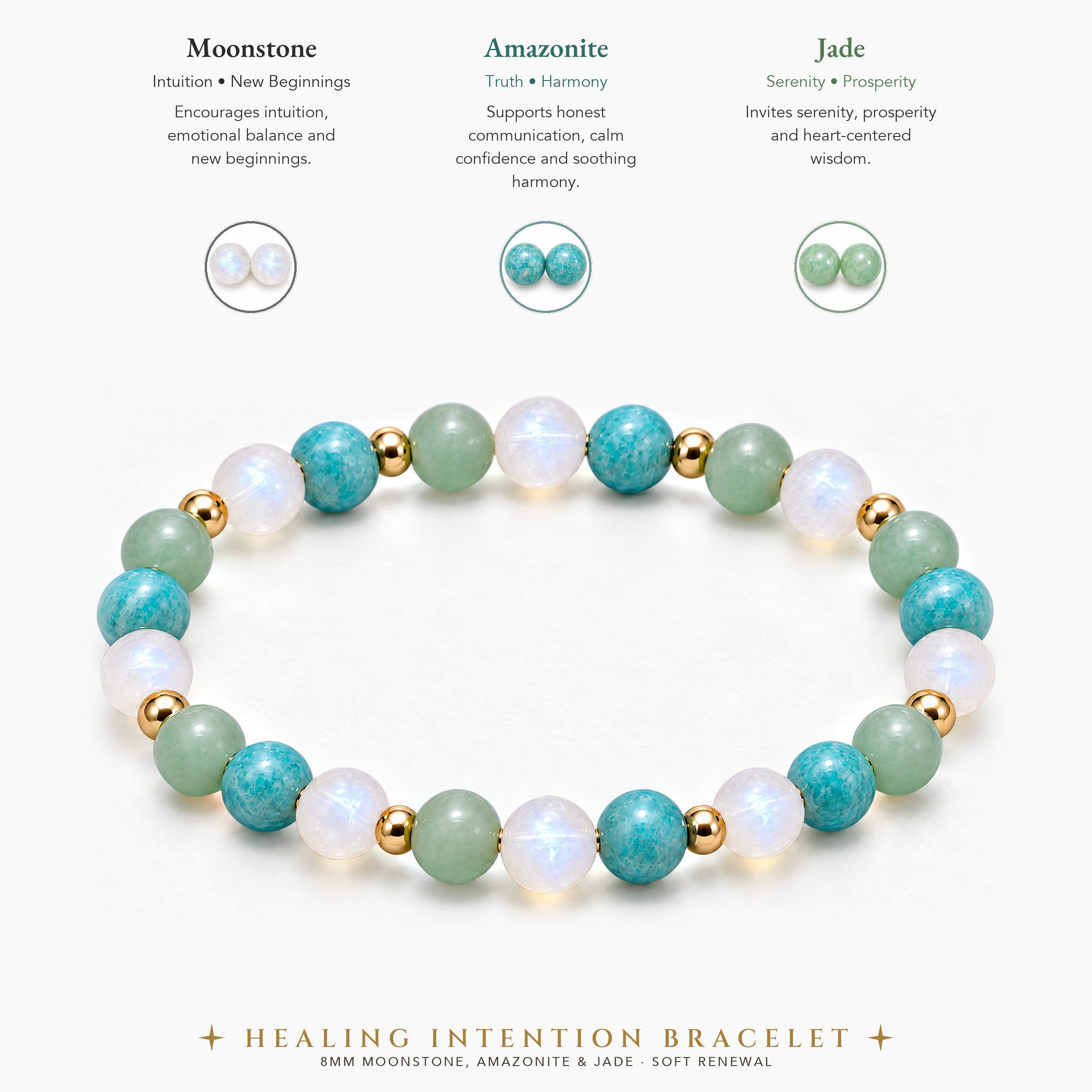 Healing Intention Bracelet
