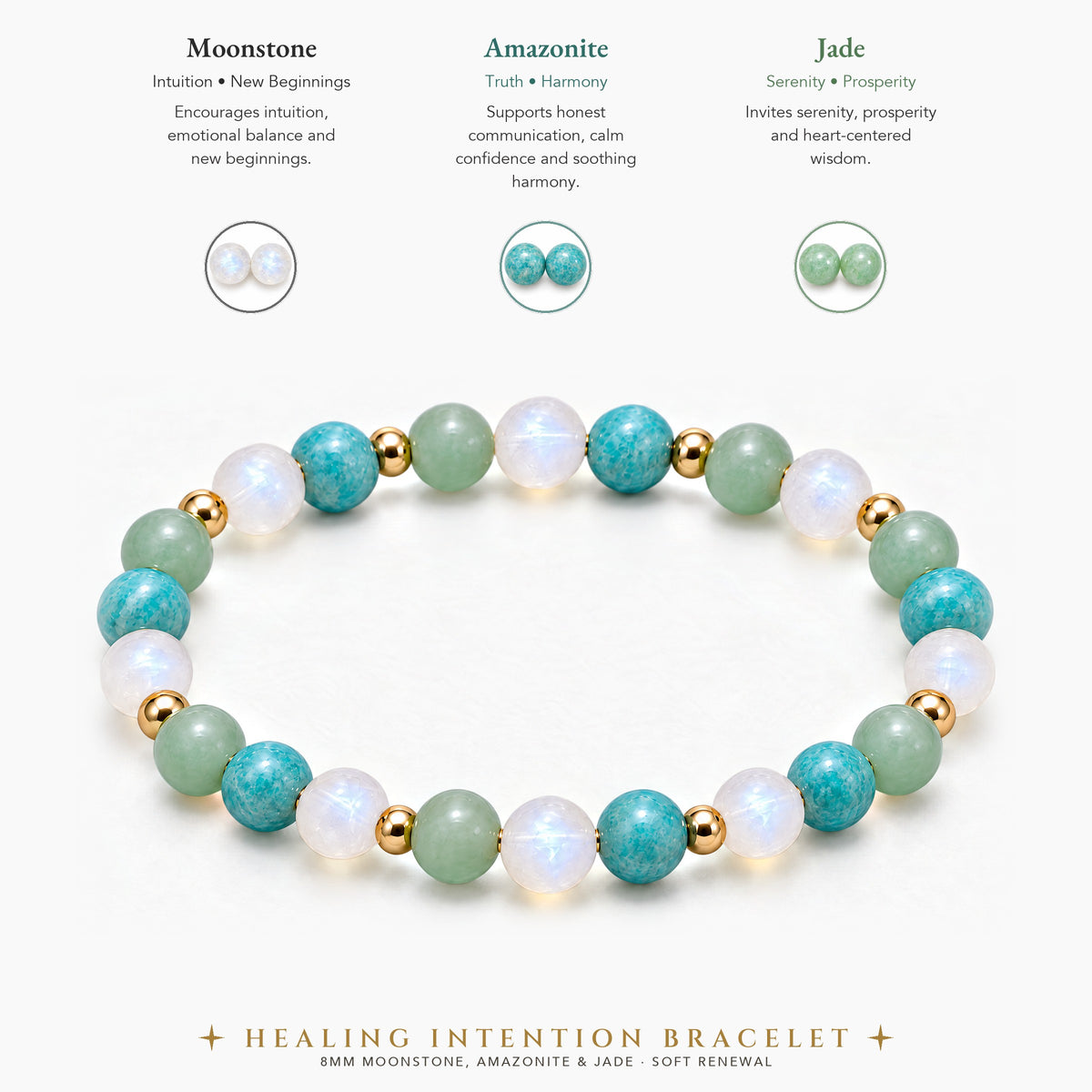 Healing Intention Bracelet