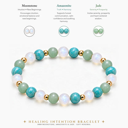 Healing Intention Bracelet
