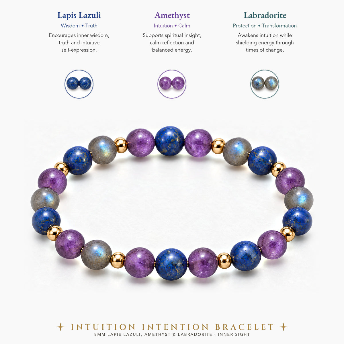 Intuition Intention Bracelet
