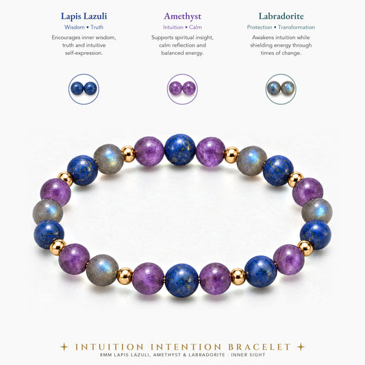 Intuition Intention Bracelet