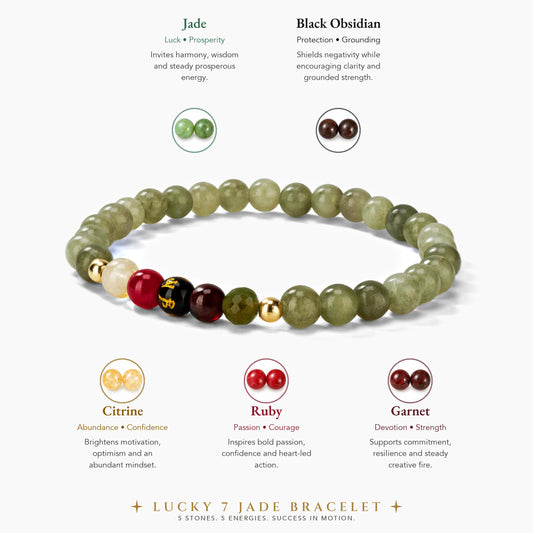 Jade Mega Success Lucky 7 Gemstone Bracelet With REAL Gold