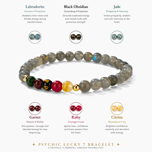 Labradorite Mega Psychic Lucky 7 Gemstone Bracelet With REAL Gold