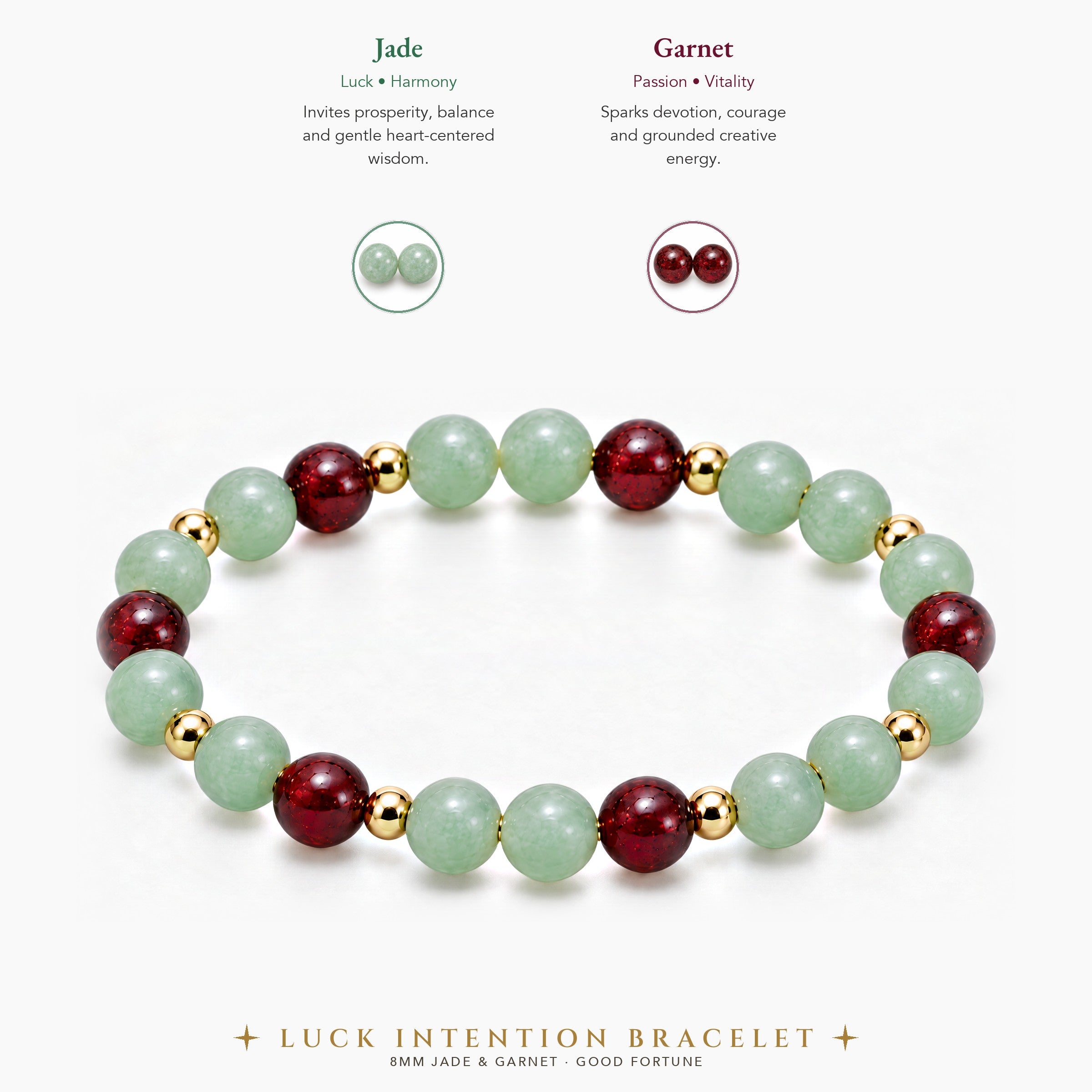 Luck Intention Bracelet