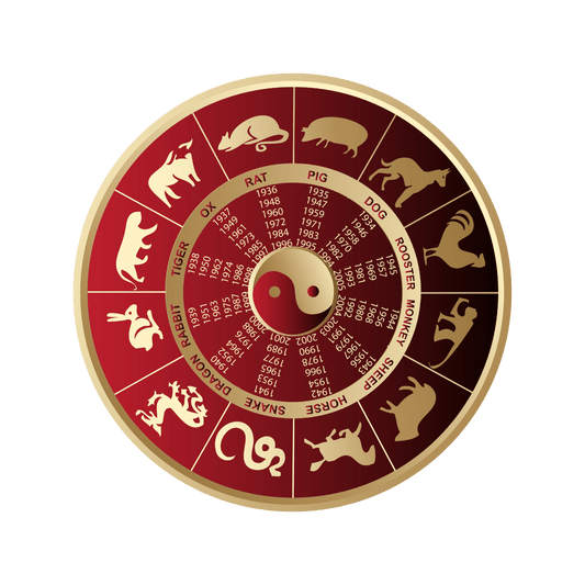 Lucky Fortune Pixiu Jade - Year Of The Rooster - Eat.Read.Love.