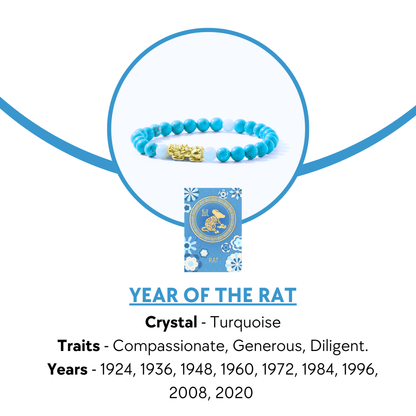 Lucky Fortune Pixiu Turquoise - Year Of The Rat - Eat.Read.Love.