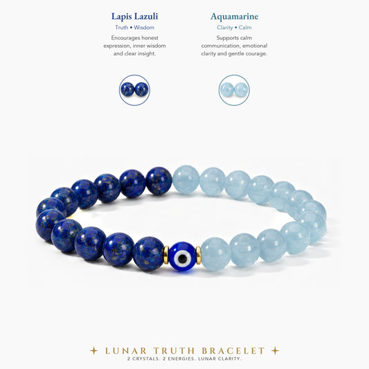 Lunar Truth and Clarity Lapis Lazuli and Aquamarine Bracelet