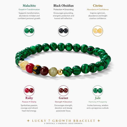 Malachite Mega Growth Lucky 7 Gemstone Bracelet With REAL Gold