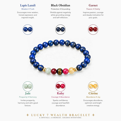 Mega Wealth Lucky 7 Gemstone Bracelet With REAL Gold