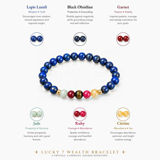 Mega Wealth Lucky 7 Gemstone Bracelet With REAL Gold