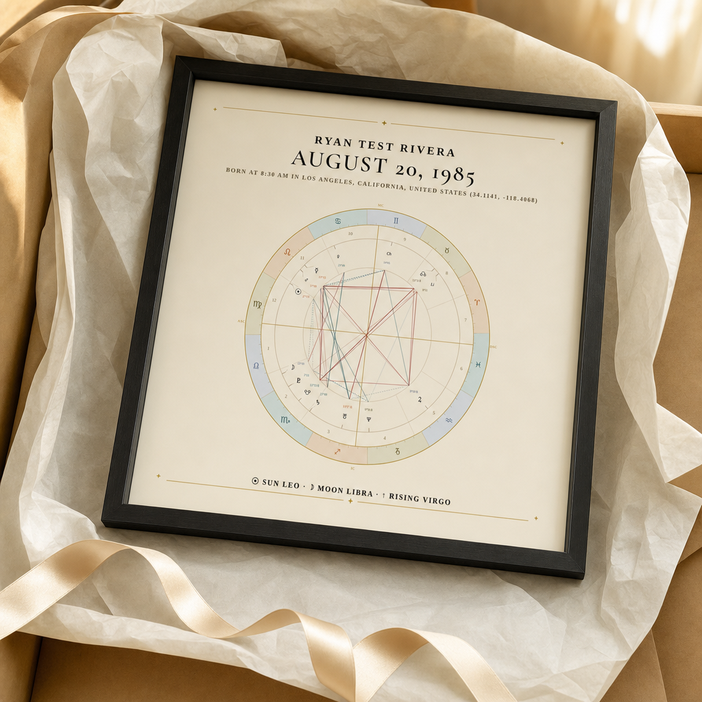 Natal chart print wrapped as a gift