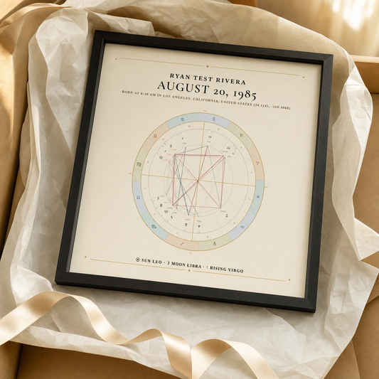 Natal chart print wrapped as a gift
