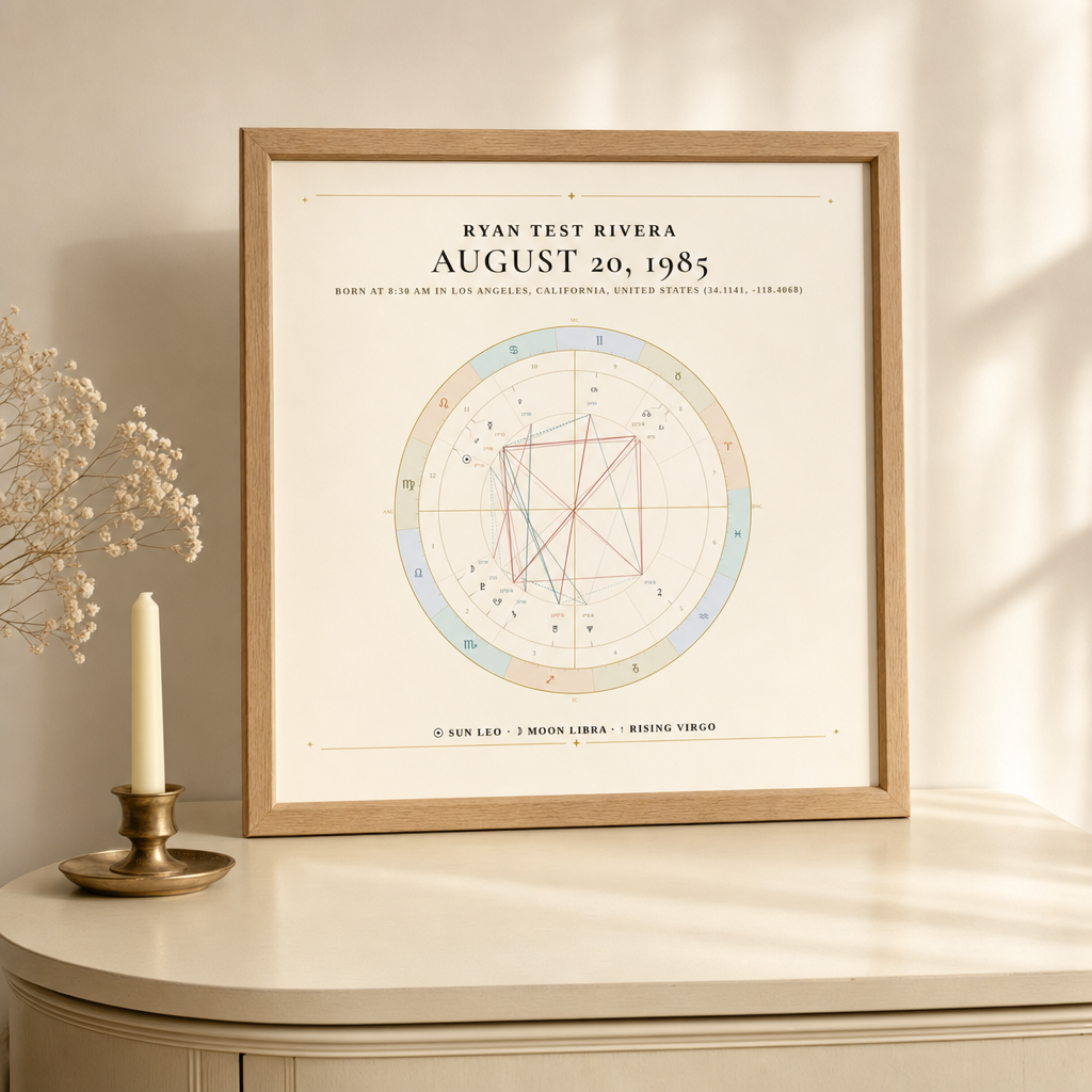 The Personalized Natal Chart in a natural oak frame