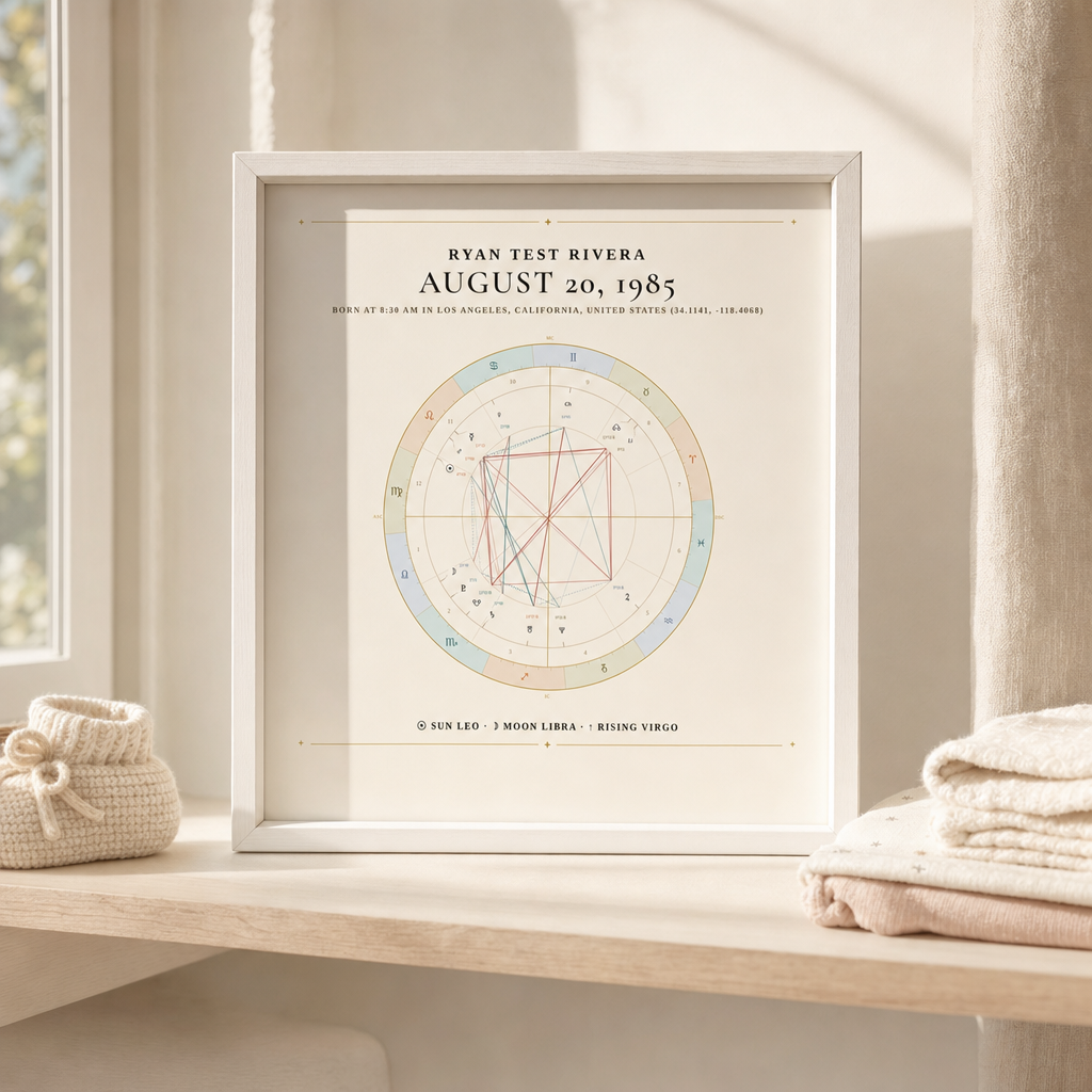 Natal chart print in a nursery