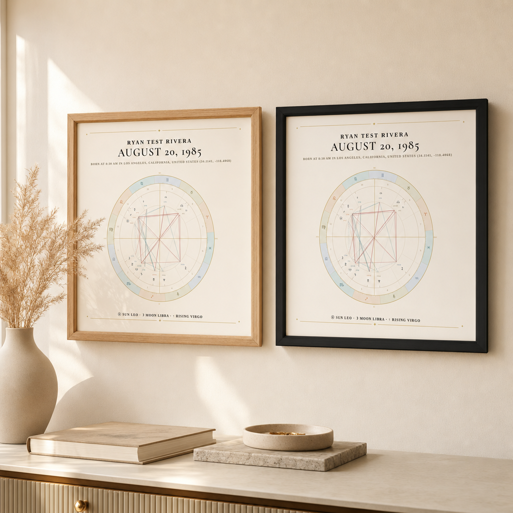 A couple's natal charts side by side