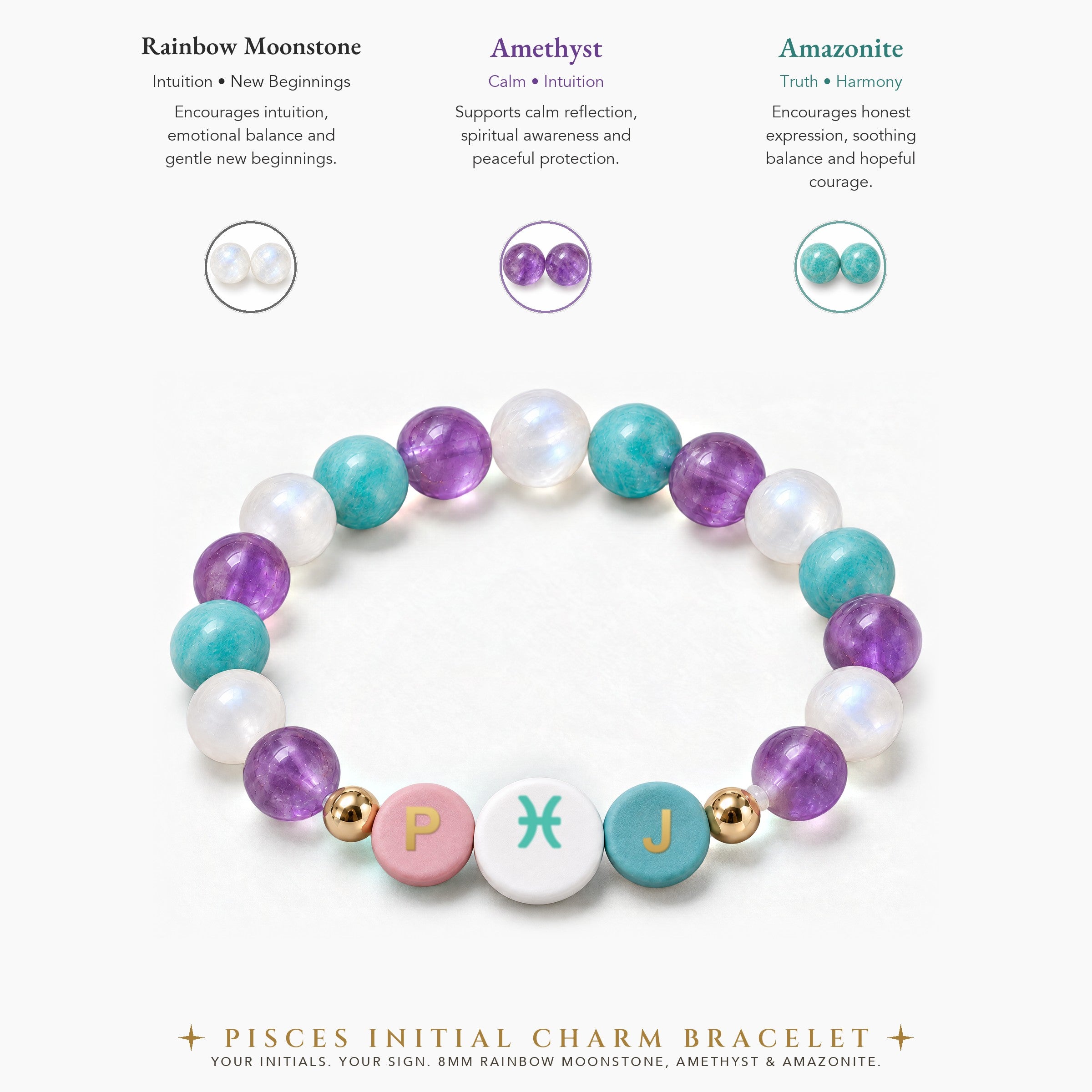 Pisces Initial Charm Bracelet
