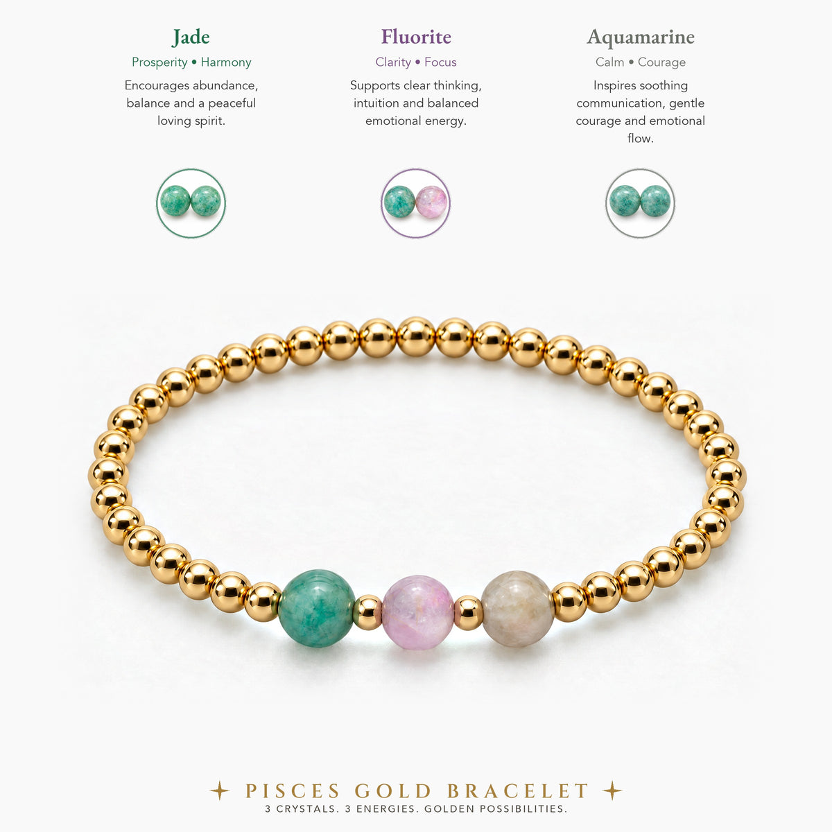 Pisces Love and Money Golden Bracelet with REAL Gold
